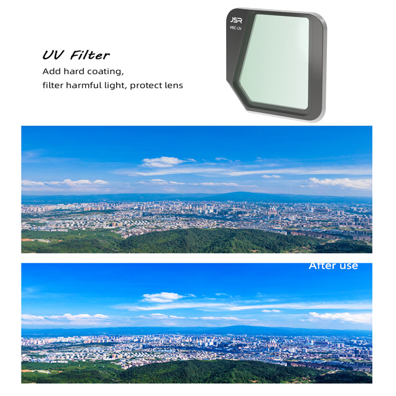 Drone Filter Lens For DJI Mavi - огляд і ціна Drone Ndvi
